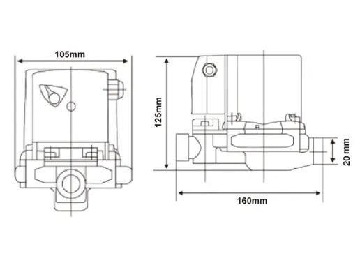 Circulator Pumps S2 12/9-160